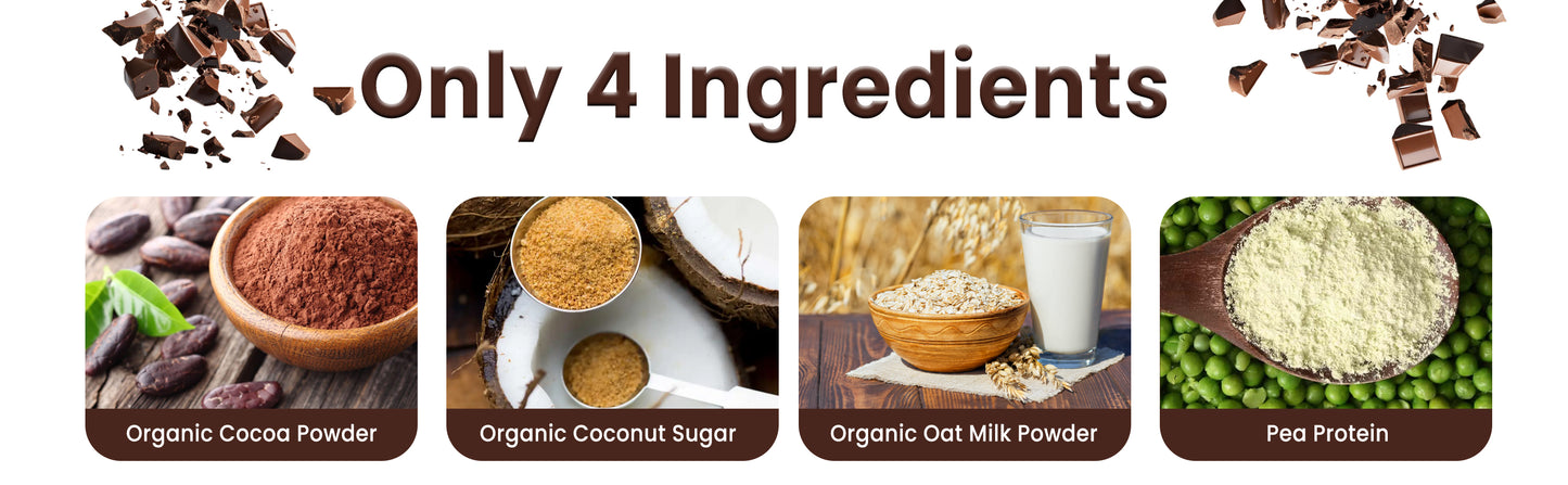 Chocolate Protein Powder